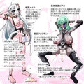 ふたなり奴隷学園化計画6_サンプル_設定まとめ