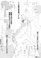異世界で幼い見た目、美少女化したおっさんに催眠洗脳巨乳フタナリ改造され、スケベ冒険しました