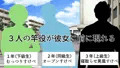俺のギャル彼女が学校の奉仕委員になった話