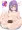 おねだりする女の子