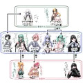 ふたなり奴隷学園化計画6_サンプル_設定まとめ