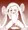 寝ようとしたら、こずえちゃんに襲われた…