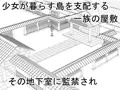 感度爆アゲ肉体開発で将来に希望しかない優秀な女の子の人生を破壊してみた