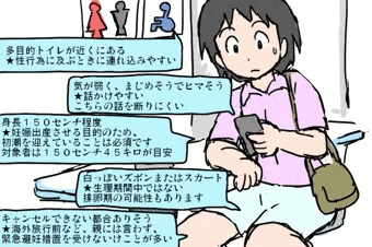 なんか鬼畜（仮題）
