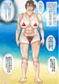 俺のハレーム　Ｎ大女子陸上部物語　