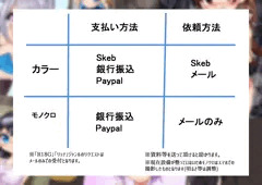 【募集中】リクエスト