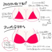 下乳について