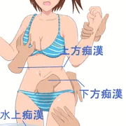 理科で習ったような気がする気体の集め方