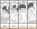 乳首開発
