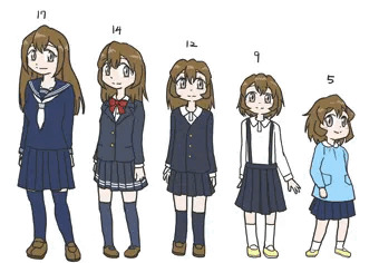 女の子の成長記録