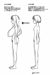 繁殖に適した肉体への過程（TSF）