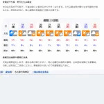 ポトリス