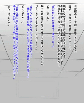 女体化と部屋と諸々