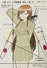 銀翼娘　三式戦闘機　飛燕