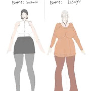 Birtam And Tasayu Char Sheet