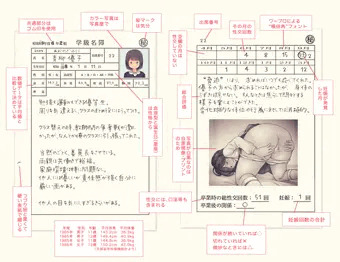【雑記】設定の話（８）〜裏名簿の楽しみ方〜