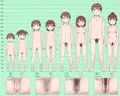 【旧作】娘と息子の性徴記録