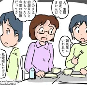 2023年２月末の人工授精