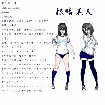 根暗美人詳細