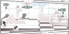 ハーレム乱交パーティー会場