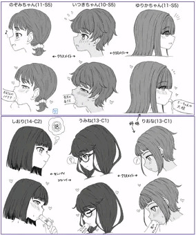 【OC】横顔とお野菜とかを舐めたり咥えたりしてる絵の練習
