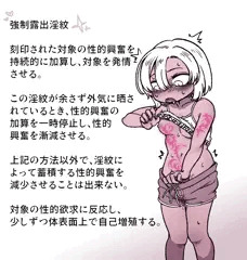 強制露出