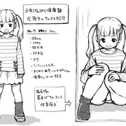 構想『少女けんがく倶楽部』