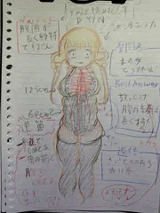 名前は「佐渡エリカ」にしようかなと思う