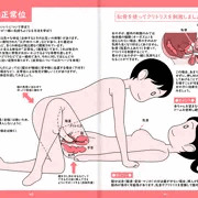 【素材】性交①正常位( ﾟДﾟ)