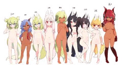 うちのこ身長表
