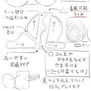 やっぱり乳首に挿入してぇんだよなぁ…