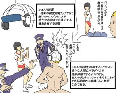 ネオＡＲ装置
