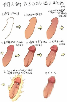 自分用ちんこ塗りまとめ