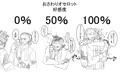 【落書き】おさわりオセロット
