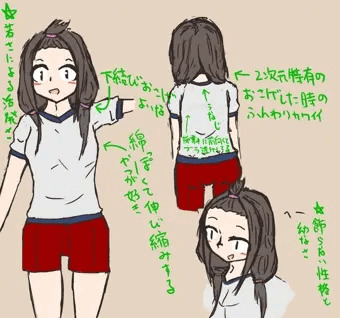 個人的萌えポイント