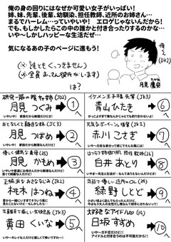 誰とも付き合えないゲームブック