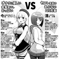 うちの娘2人付き合うならどっち？