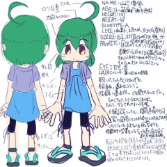 うちのこの設定