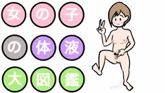 体液