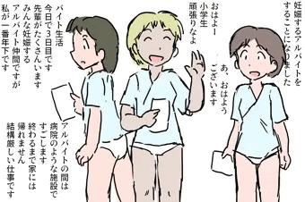 バイトで人工授精されるおにゃのこ