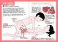 【素材】性交①正常位( ﾟДﾟ)