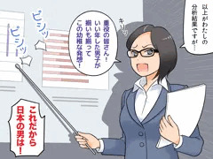 経営会議