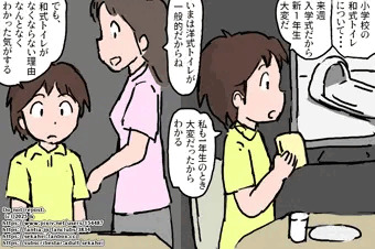 和式トイレ人工授精