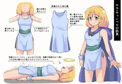 ルル・キャンベルのインナー設定
