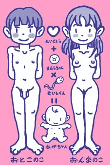 オトコのコとオンナのコ…