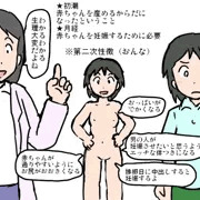 ファンタジーMenstruation