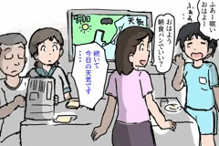 今日の運勢