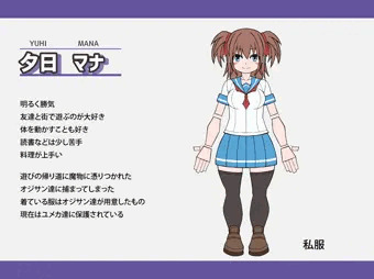 看板娘　設定