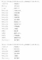 新作描き下ろし34p入り ぼうけんのしょシリーズ総集編2配信開始