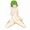 ○ーズ○リーさん(ふたなり)